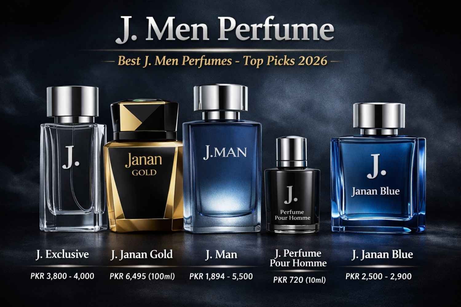 Best J. Men Perfume with Price – Long‑Lasting & Top Picks for Men (2026)