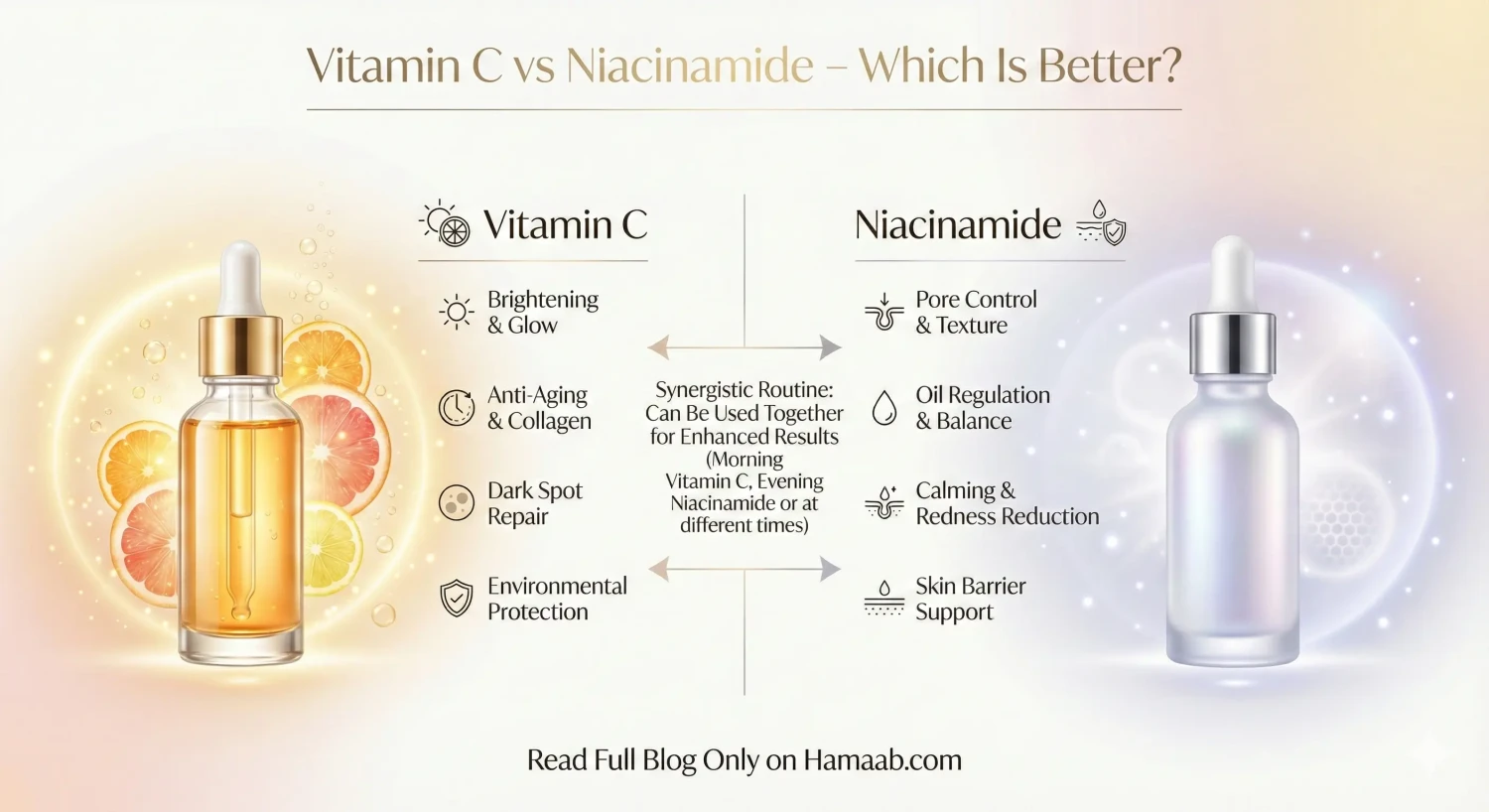 Vitamin C vs Niacinamide Which One Is Better
